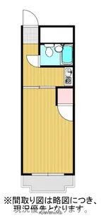 ハウル黒髪【401号室】の間取り