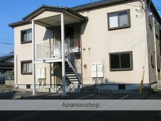 フラットB【1階】の外観