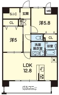 CHAINON飛田【801号室】の間取り