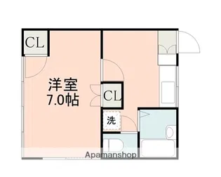 フルタ苑【1階】の間取り