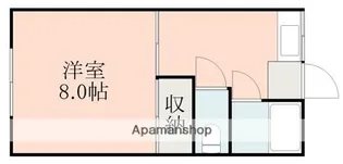 プチコーポハピネス【1階】の間取り
