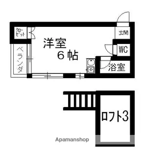 ソフィ21【2階】の間取り