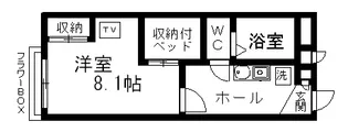 レオパレス太陽【105号室】の間取り