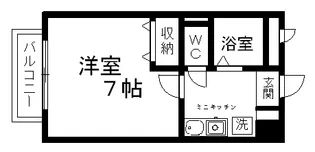 ヒューゲル【1階】の間取り
