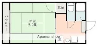 OSハウスB【2階】の間取り