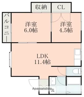 若葉ヶ丘ハイツ【2階】の間取り