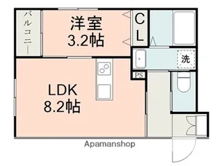 ライトアロー楠【2階】の間取り