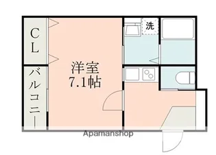サイエンス吉富【2階】の間取り