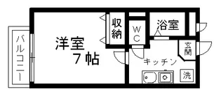 ルアール・ビュー【2階】の間取り