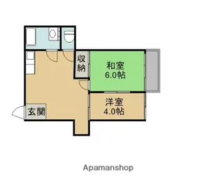 ハイツすずかけ【201号室】の間取り