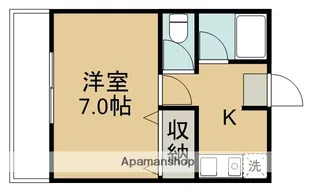 スペックス月出【102号室】の間取り