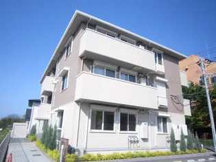 グランプラス【1階】の外観