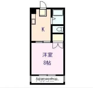 カサ・デ・エストレジャ【3階】の間取り