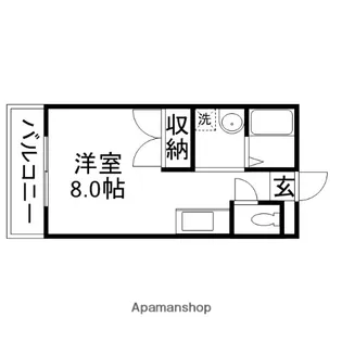ノブハウスⅢ【105号室】の間取り