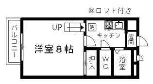 サンシャインハイツ【2階】の間取り