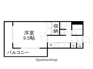 コートベネッセ上熊本【501号室】の間取り
