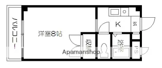 サザンクロス白川【303号室】の間取り