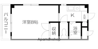 サザンクロス白川【201号室】の間取り