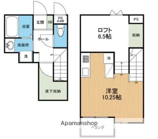 グランツ壺川【2階】の間取り