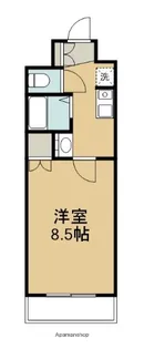 サンテラス新川【505号室】の間取り