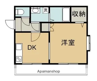 プランティーユ・住吉【302号室】の間取り