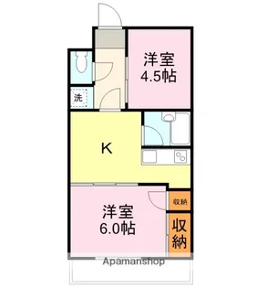 サンシティ吉成【508号室】の間取り