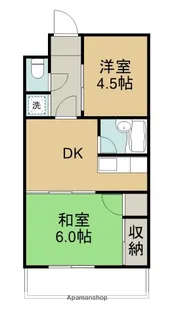 サンシティ吉成【609号室】の間取り