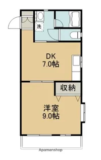 1DKの間取り画像