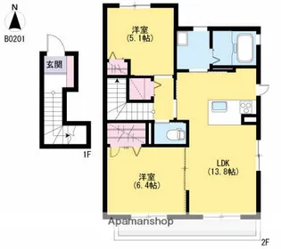 シャーメゾン見晴台B【201号室】の間取り