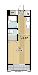 エミネンス高砂【2階】の間取り