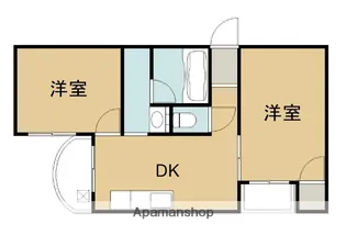 ユニバビルⅡ【301号室】の間取り