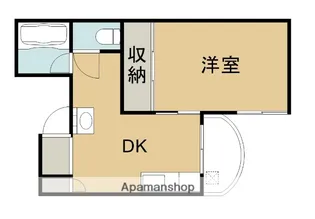 ユニバビルⅡ【406号室】の間取り