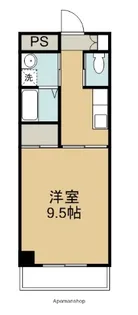 フォレストBⅡ【604号室】の間取り