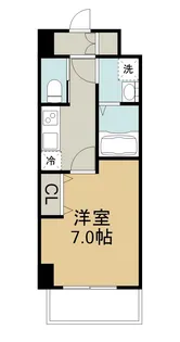 インスパイア弁天【401号室】の間取り