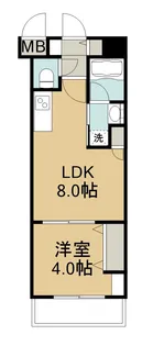 サンロージュ大分駅前【306号室】の間取り