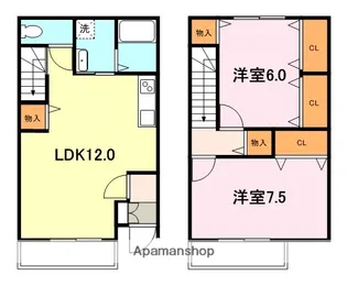 メゾン大陸【103号室】の間取り