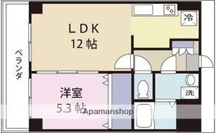 ポポラート【401号室】の間取り