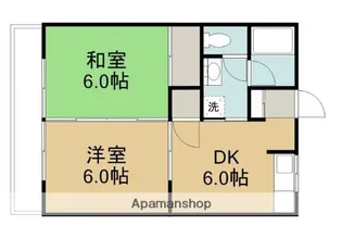 フォレストBA【101号室】の間取り