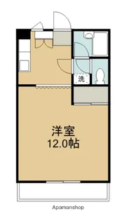 1Kの間取り画像