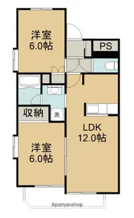 サウスセントヒルズ【6階】の間取り