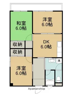 サザンシティ大和【506号室】の間取り