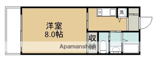 ラセーヌ賀来弐番館【405号室】の間取り