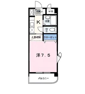 シェーンドルフ中津留【2階】の間取り