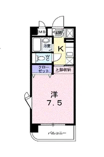 高城マナーハウス【2階】の間取り