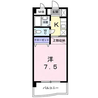 高城マナーハウス【2階】の間取り