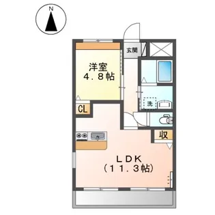スカイガーデンⅡ【00105号室】の間取り