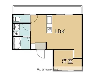リルームス明磧Ⅱ【5階】の間取り
