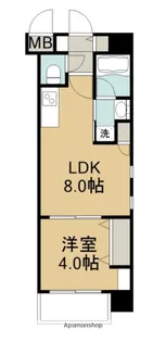 サンロージュ大分駅前【11階】の間取り