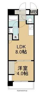 サンロージュ大分駅前【3階】の間取り