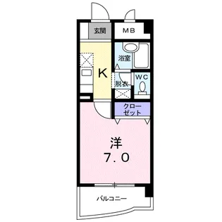 CITY LIFE KAKU【3階】の間取り